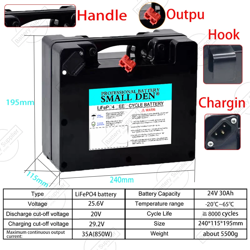 24 V 20 Ah 30 Ah 45 Ah 8 s 32700 32140 LiFePO4-Akku 29,2 V 20000 mAh 30000 mAh 45000 mAh LiFePO4-Akku mit BMS