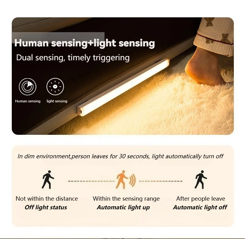 LED Human Body Sensing Strip Light Wireless Intelligent  Magnetic Suction Wardrobe Wine Cabinet Light Corridor Aisle Lighting