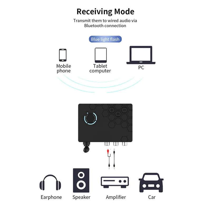 Leading-HIFI 5.4 Bluetooth-Empfänger Digital zu Analog Digital zu Analog Fernbedienung Konverter Adapter