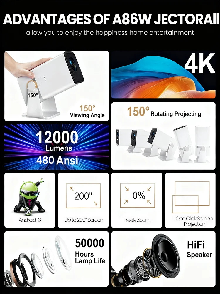 Yovanx4K HD العارض A86W أندرويد واي فاي ثلاثية الأبعاد المسرح المنزلي المحمولة شعاع جهاز عرض صغير للمسرح المنزلي داخلي/خارجي فيلم ليلة