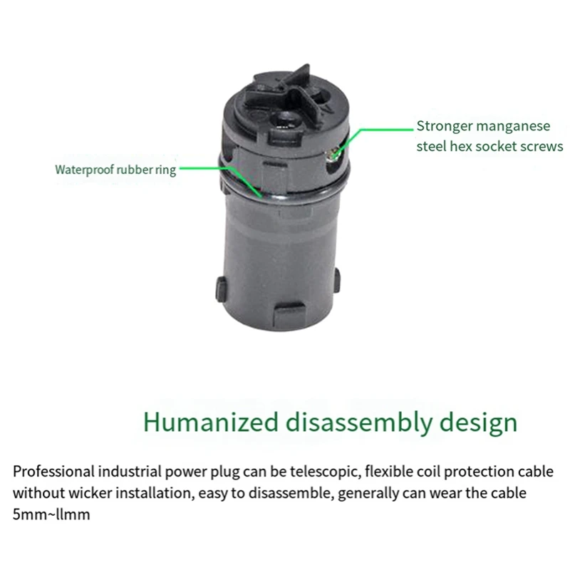 A99E-Waterproof LED Display Plug Equipamento de iluminação de palco Multi-Função Conveniente Iluminação Conector de alimentação Plugues