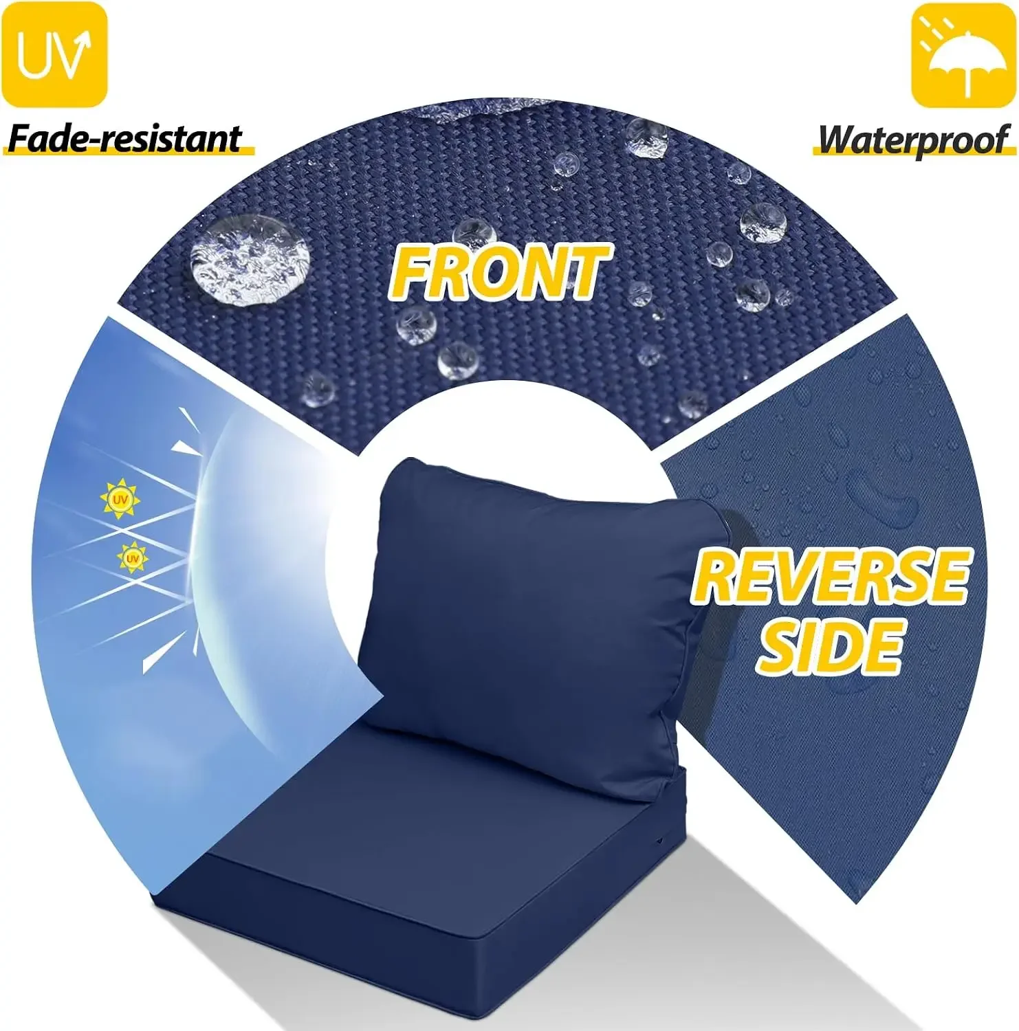 Outdoor Chair Cushions, 24 x 24 x 5 + 19 in, Set of 4 | Patio Furniture Replacement Seat Cushions, Fade-Resistant, Waterproof, R