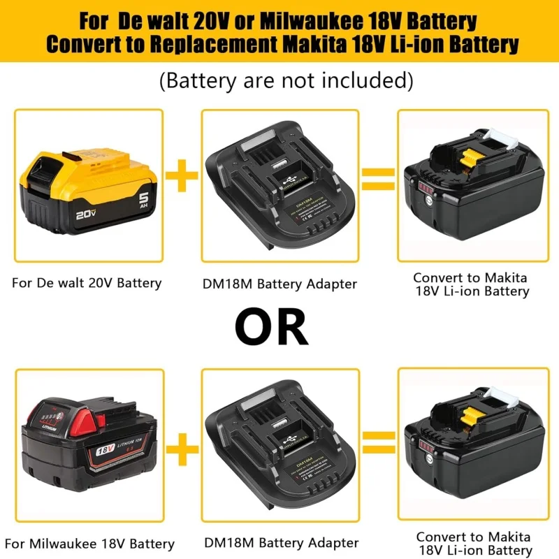 DM18M Lithium Battery Adapter for Dewalt To for Makita 18V BL1830 BL1840 BL1850 Power Tools Convert with USB Charging Port view 4