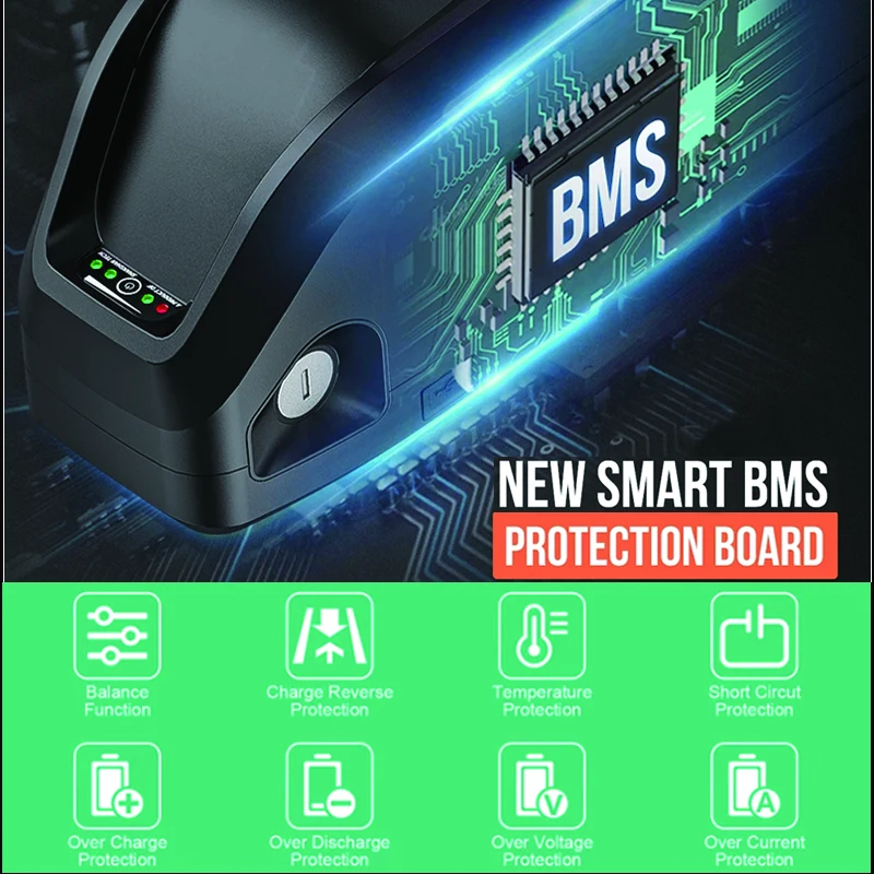 

36V48V52V E bike Battery 20 30 40ah 50ah 60ah Electric Bicycle Bike Batteria Hailong 18650 Cells 60v72v Bafang 750w 2000w 3000w