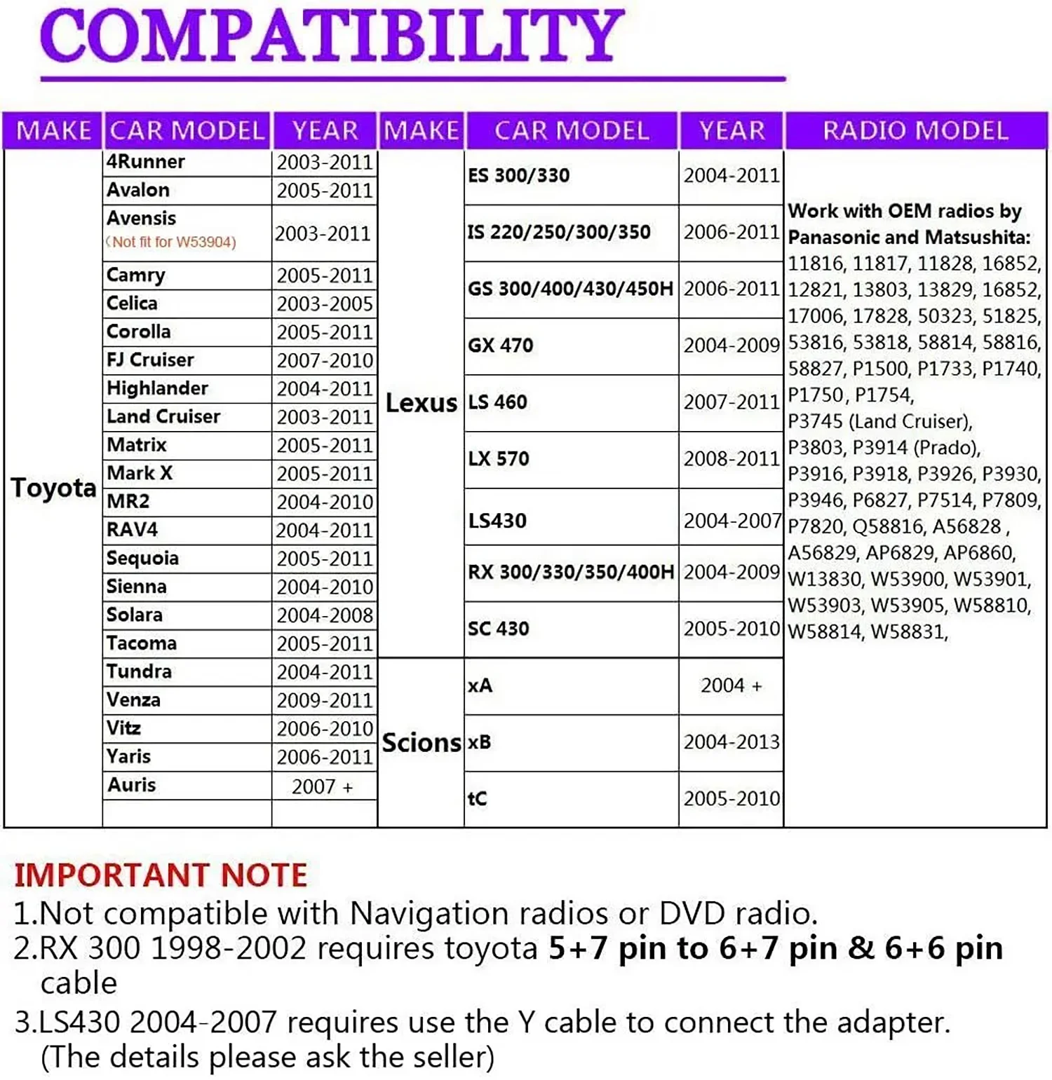 Adaptador manos libres AUX Bluetooth 5,0, 1 unidad, para Toyota Lexus Scion 2003-2011, módulo de interfaz musical con micrófono, Cable auxiliar USB