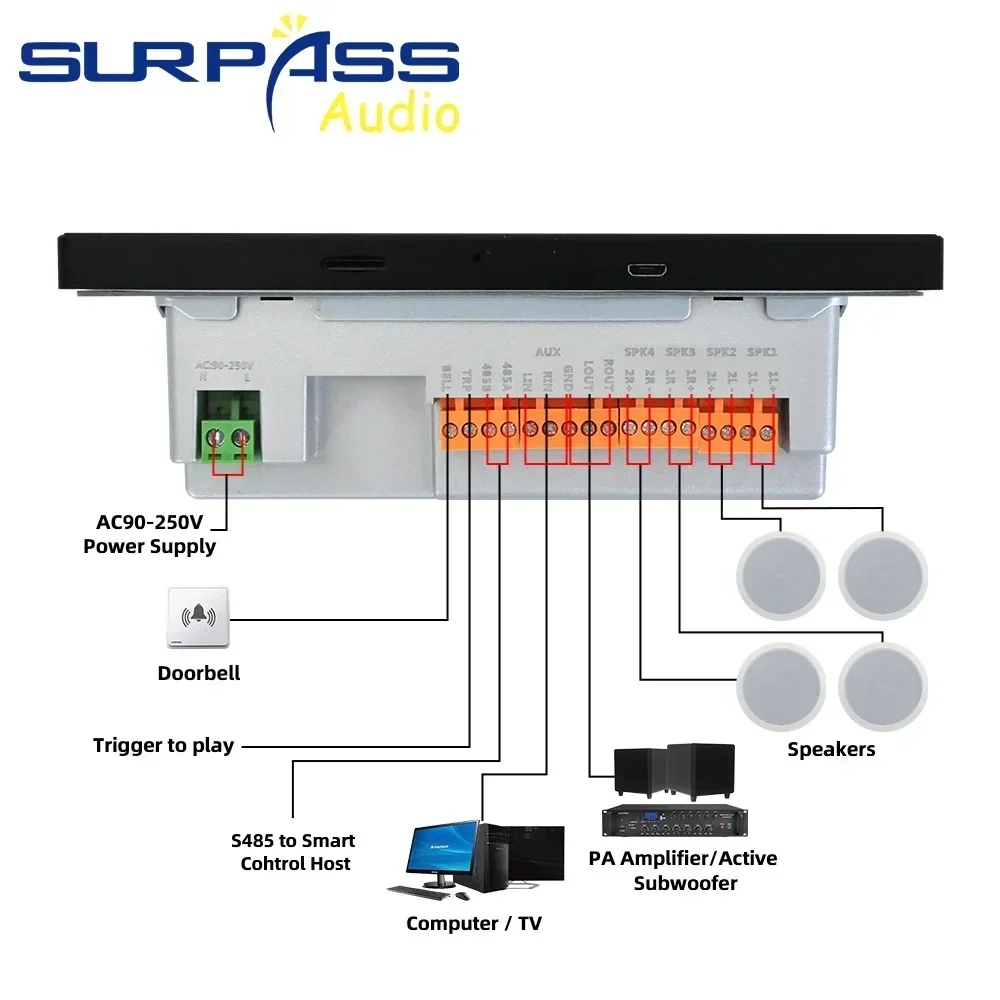 Panneau de commande Smart Home, système Android 8.1, WiFi BT, amplificateur mural, 60W, RS485, deux zones, écran tactile HD 5.5 pouces