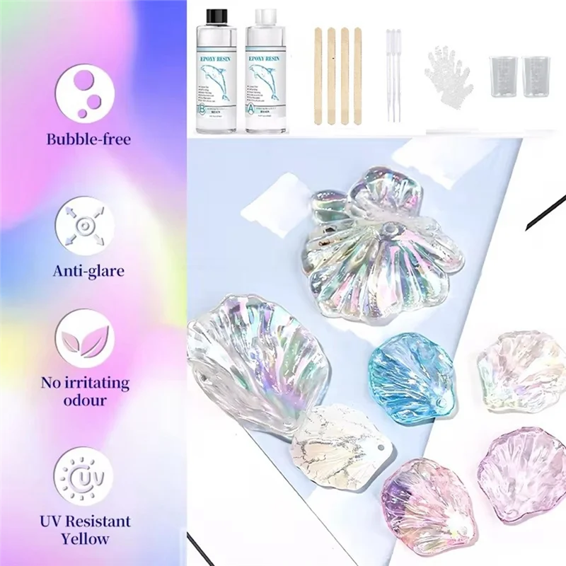 Crystal Clear Epoxy…