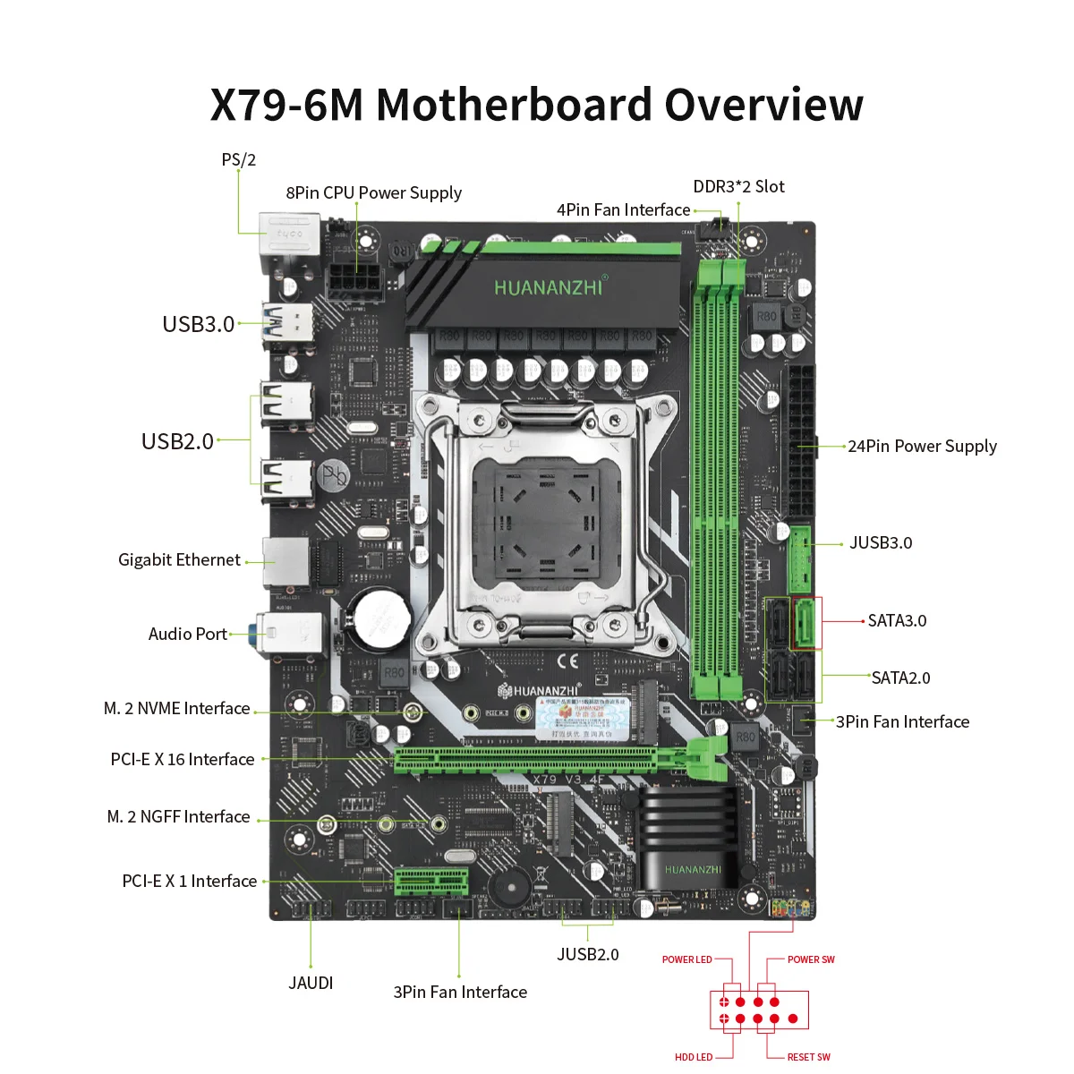 Imagem -06 - Placa-mãe Huananzhi-x79 6m Intel Xeon e5 Lga2011 Todas as Séries Ddr3 Recc Non-ecc Memória Nvme Processador Usb 3.0 c2 v1 v2