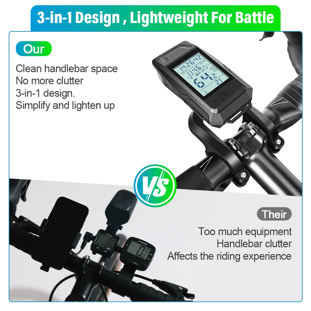 Thumbnail 2 - #10 Compare LED Bicycle Front Lights Before You Buy