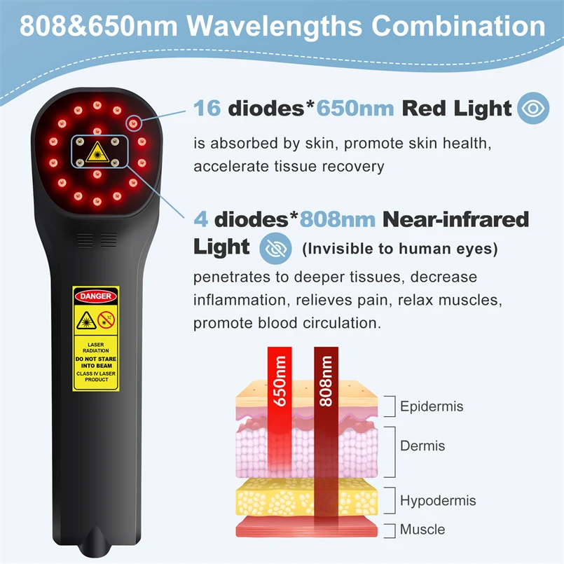 808nm LLLT Infrared Red Light Therapy Cold Laser Therapy Handheld Physical Treatment for Knee Feet Hands Ankle Pain Relief