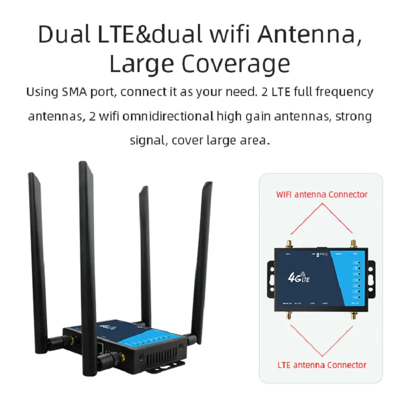 LT220 4G Industrial CPE Router Outdoor LTE Sim Card Portable Mobile Hotspot 300Mbps External Antenna 32Users