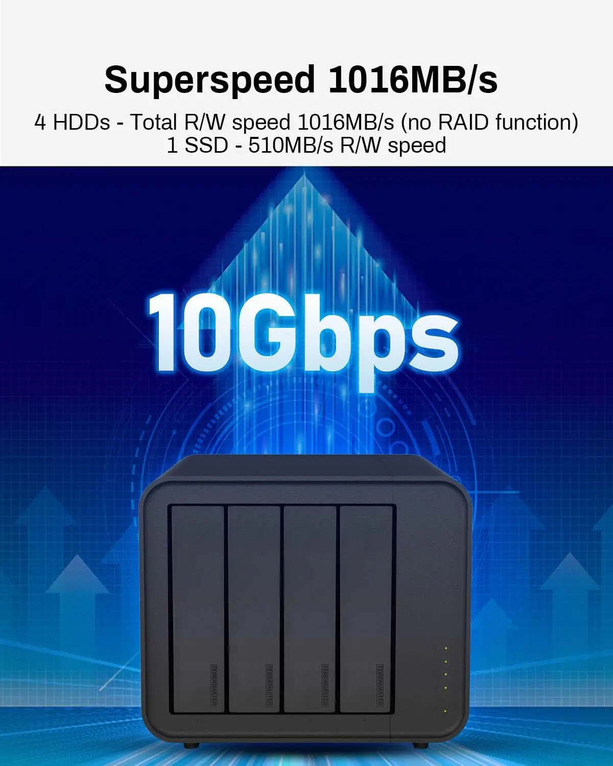 D4-320 External Har…