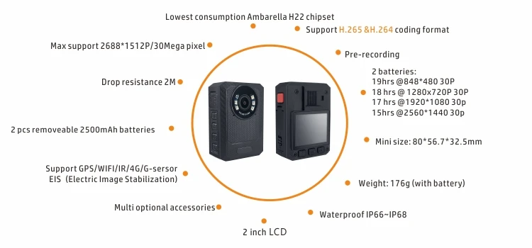 暗視機能付きボディカメラ 防水IP68 4G/WIFI セキュリティカメラ CMOSセンサー H.264 2*SDメモリカード対応 広角