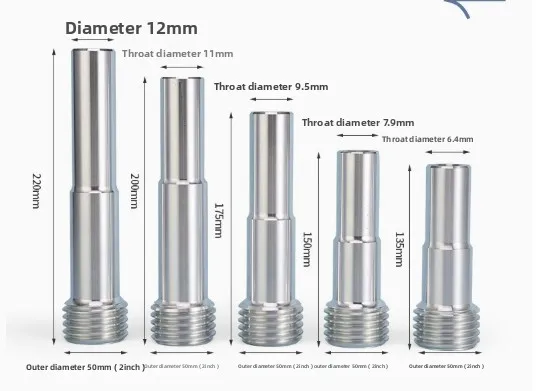 Pistolet de sablage haute vitesse en acier trempé, buse Venturi à simple et double entrée, pièce de machine de sablage haute pression