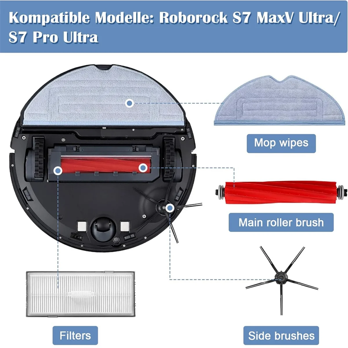 For S7 T8PLUS/T7S/T7S PLUS G10/G10S/G10SPRO Robot Vacuum Cleaner Main Side Brush Hepa Filter Mop Cloth