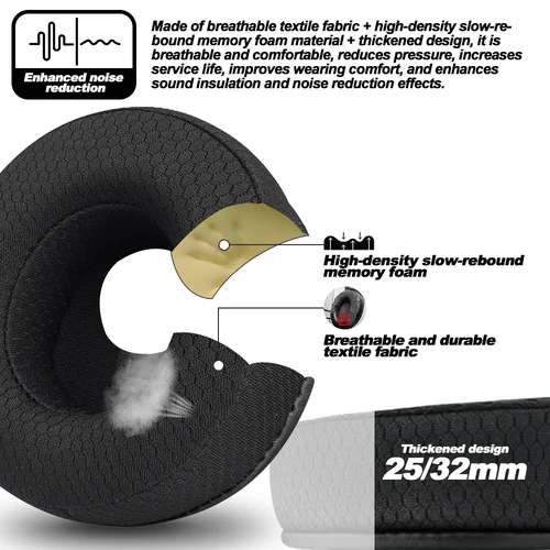 Imagen 2 del producto Almohadillas de repuesto para auriculares Philips SHM1900 SHP1900, almohadillas de tela de malla con memoria, fundas de esponja suave de proteína