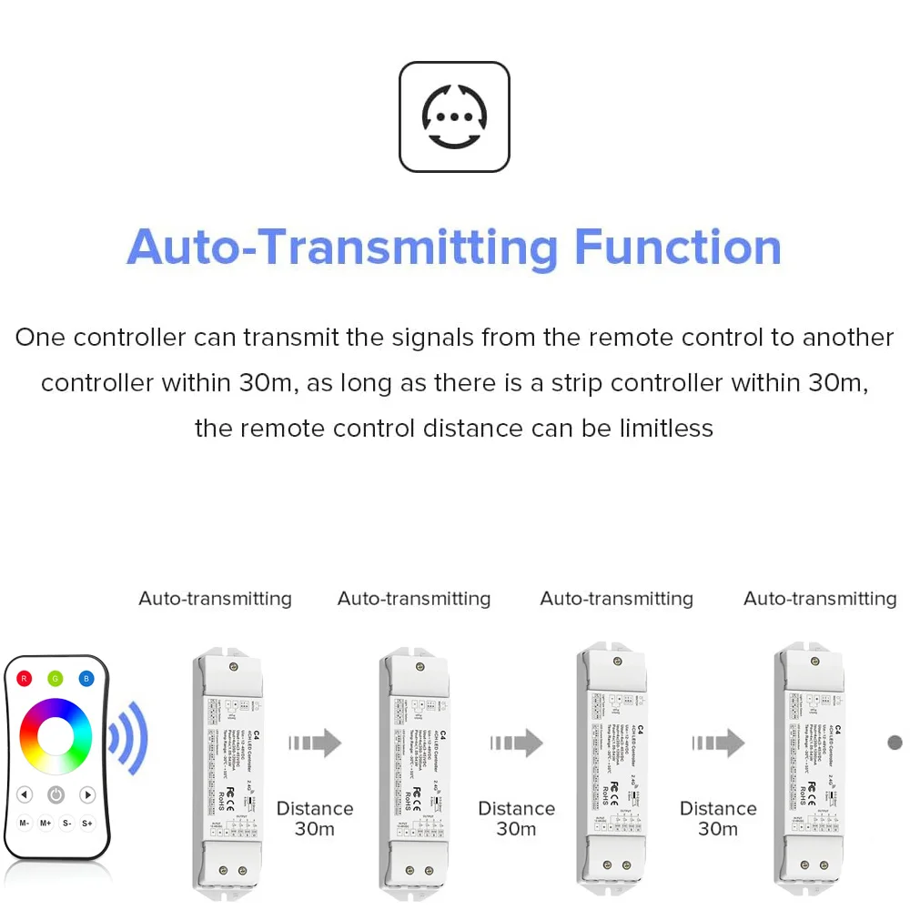 LED RF Controller KIT 4 Channel Constant Current Dimmer With Multiple Current Fade Mode 2.4G RF Wireless Remote Controlller 12V