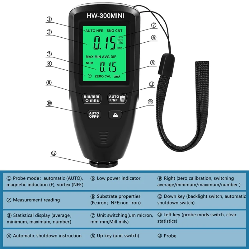 HW300MINI Tester pengukur ketebalan Digital, alat ukur cat mobil otomatis, alat ukur lapisan cat hitam