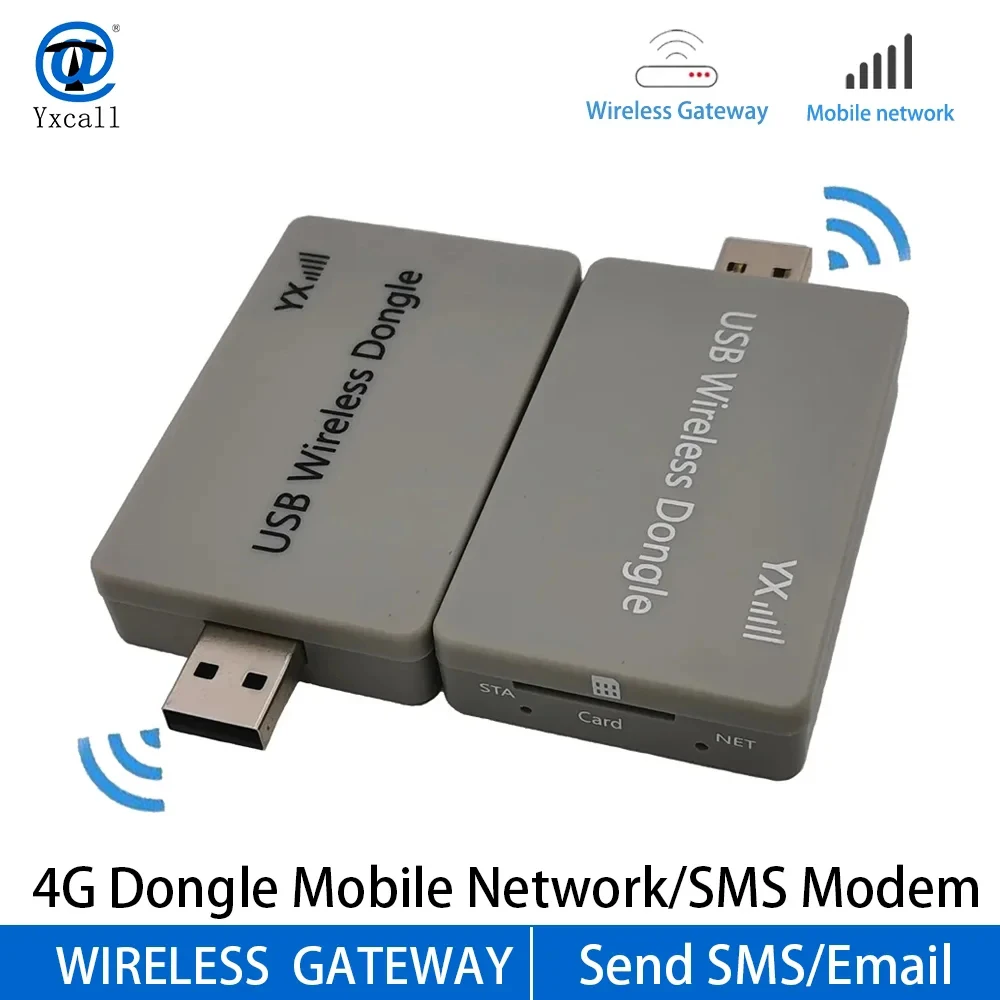 

EC25 4G LTE Modem Support IoT Application Environmental Monitoring GPS Positioning GPRS Network IMEI Change SMS Reminder Dongle