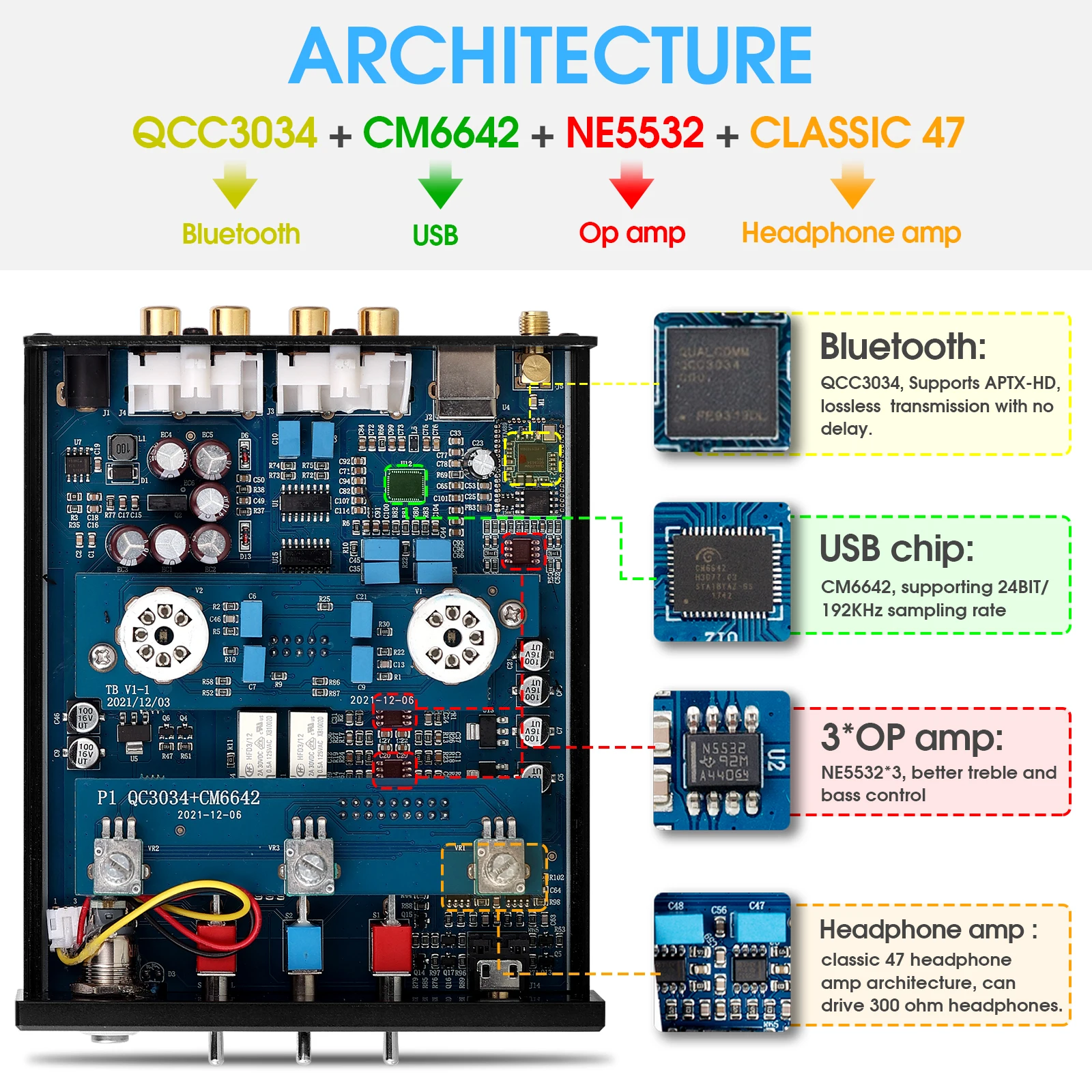 Nobsound P1 HiFi Bluetooth 5.0 JAN5725 Valve Tube Preamp Bass Preamplifier Stereo Audio Headphone Amplifier USB DAC APTX