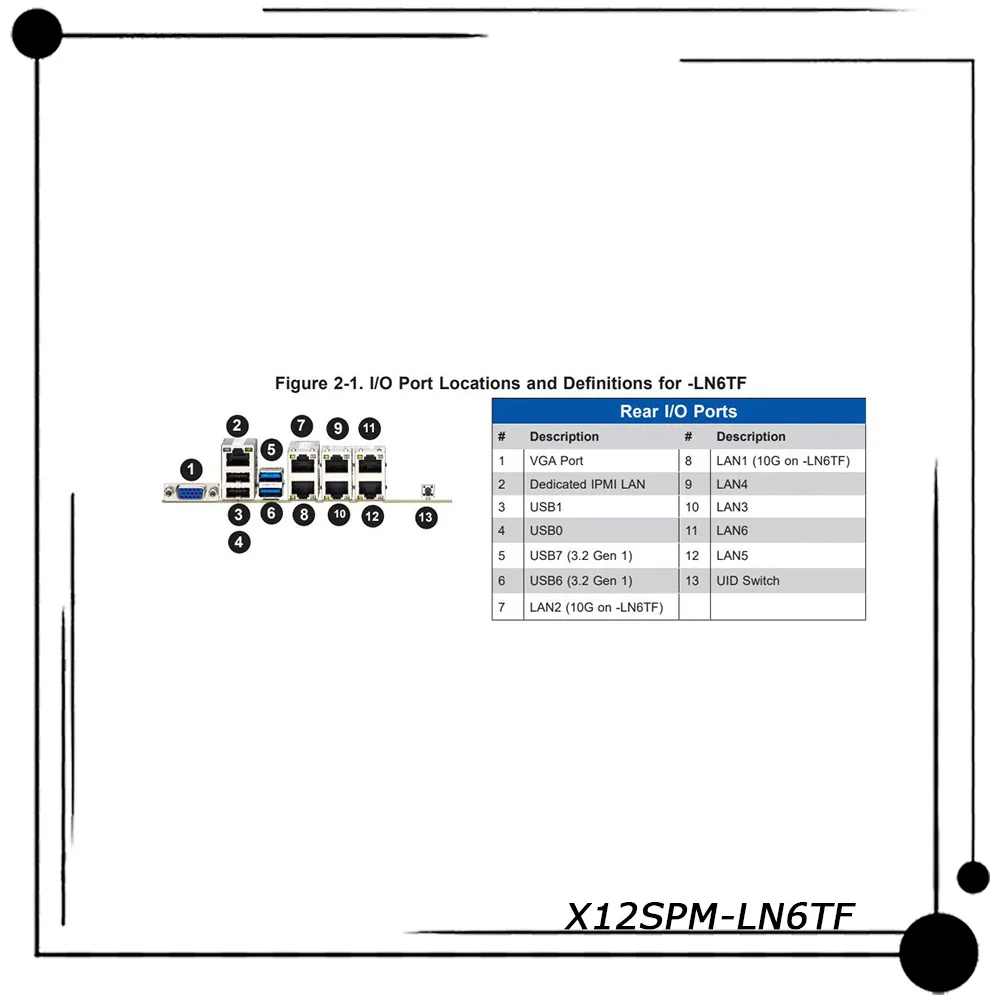 

Для серверной материнской платы Supermicro MATX X12SPM-LN6TF с разъемом LGA-4189 IPMI TPM VROC (поддержка 12 В постоянного тока) Процессоры 1 ГБЭ/10 ГБase-T LAN