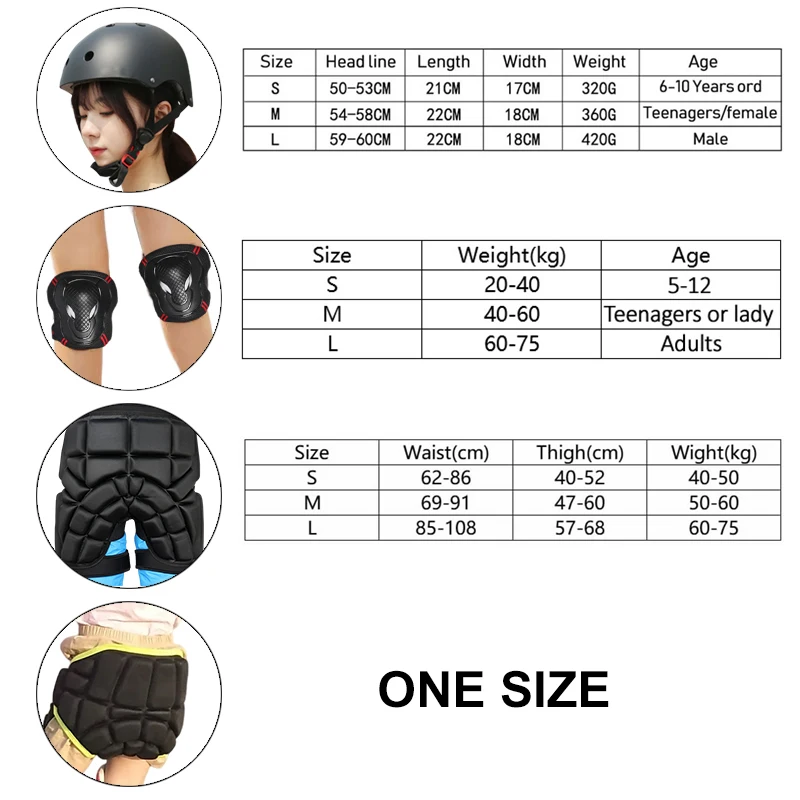 Casque de Baseball pour le Sport en équipe, équipement de protection, genouillères, coudes, hanches, poignet, sécurité, pour enfants et adultes