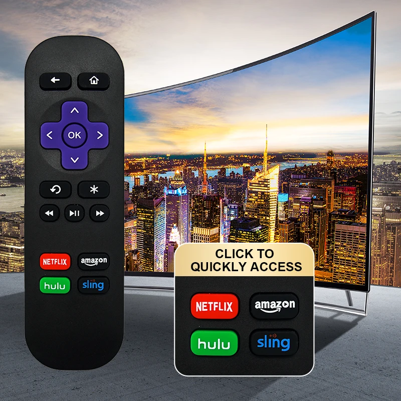 Rc680 Remote Control for Roku Express, for Roku Premiere, for Roku Box, for Roku Play Roku 1 2 3 4 [Not for Any Stick Or TV]]