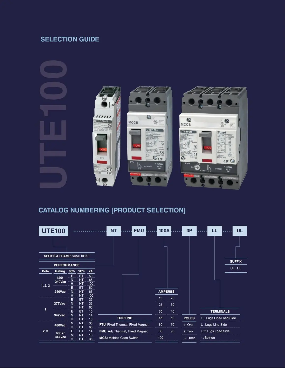 UTE100H Plastic Case Circuit Breaker Genuine Korean LS Electrical UL Certification UTE100HT 2P/3P FTU/FMU LL Type 15A-100A