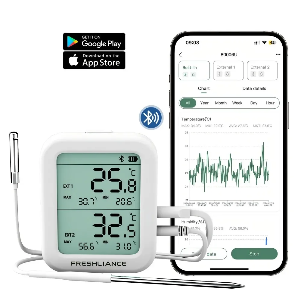 BlueTag TH30 wifi Free IOS and Android app Bluetooth temperature and humidity data loggers