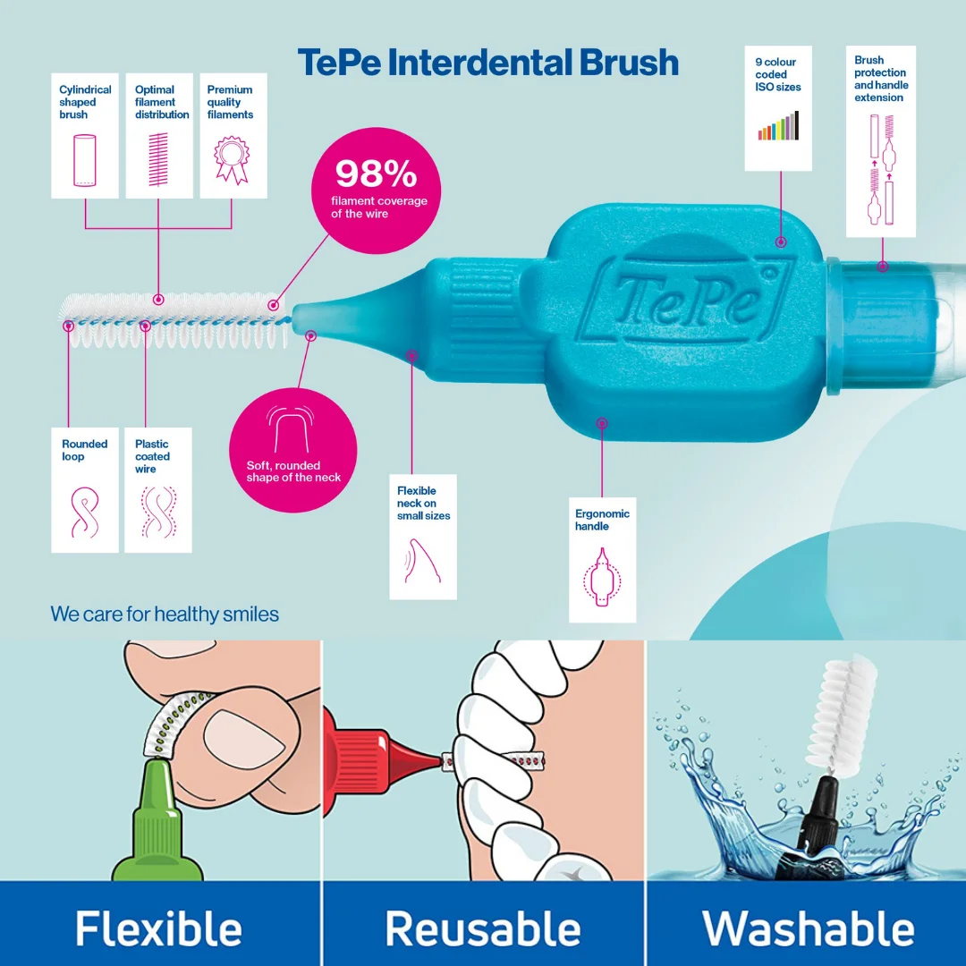 TePe Interdental Fırça Ekstra - Teeth Whitening For Braces incelemesi ve fiyatı
