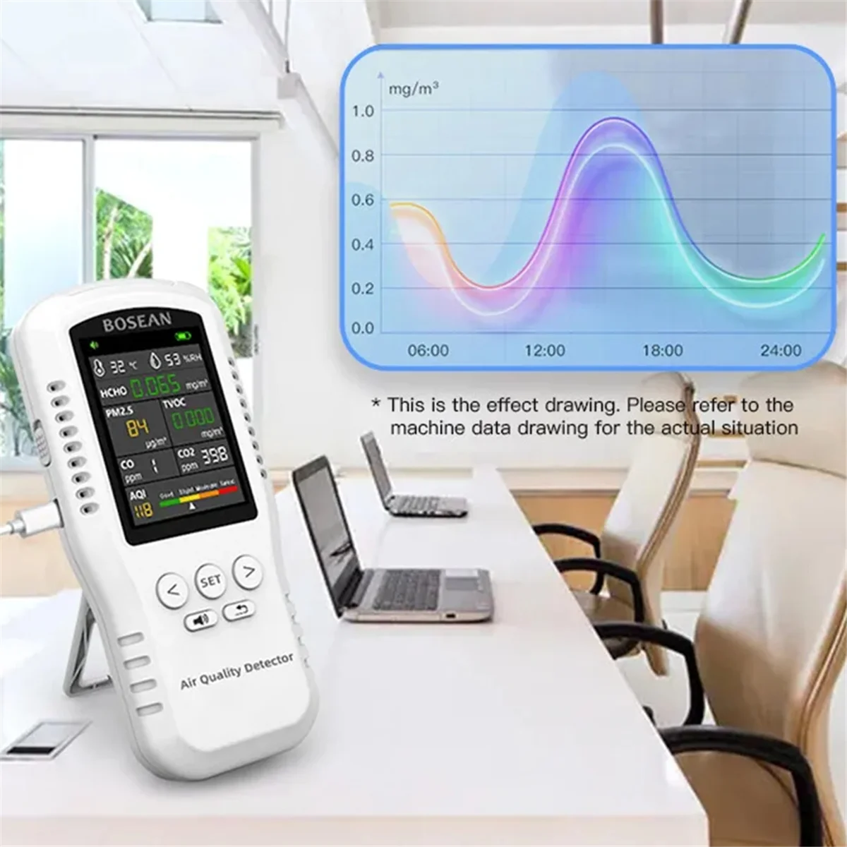 

A002 Air Quality Monitor CO2 CO PM2.5 HCHO TVOC Temperature Humidity Monitor Home Air Quality Detector