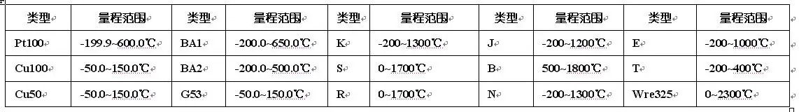 Thermal resistance thermocouple temperature digital meter digital display thermometer Pt100 k e s t thermometer