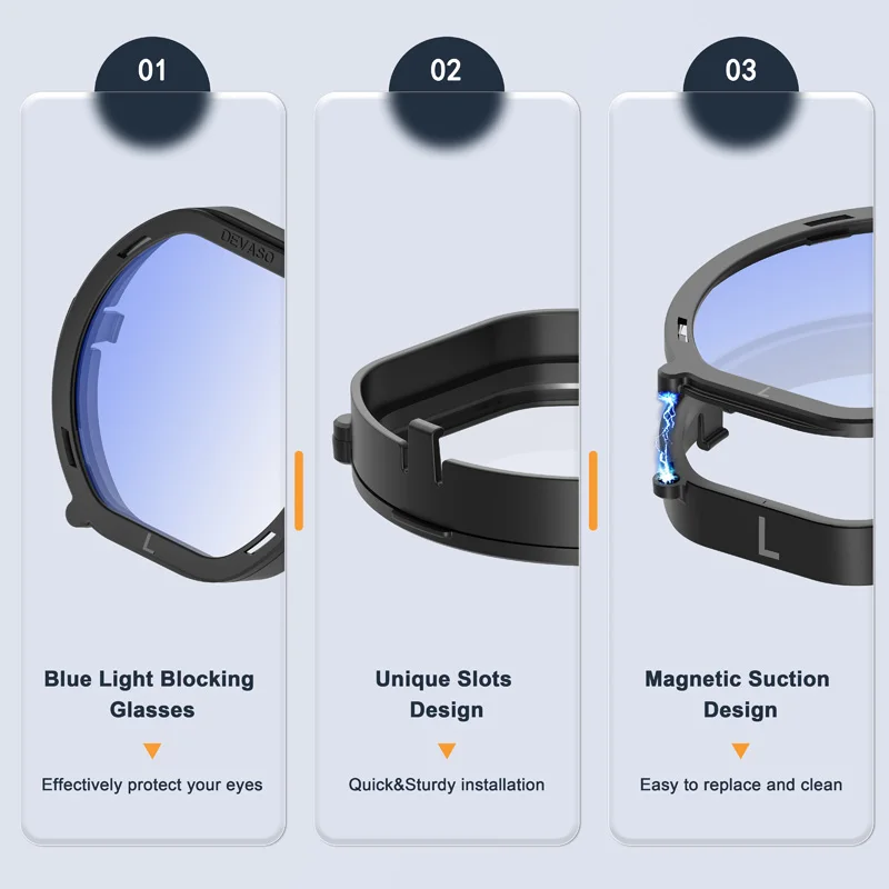 Protector de Separador para Gafas PSVR2, Gafas Bloqueadoras de Luz Azul Compatibles con Playstation VR2, Adaptador de Anillo Antirayaduras 3