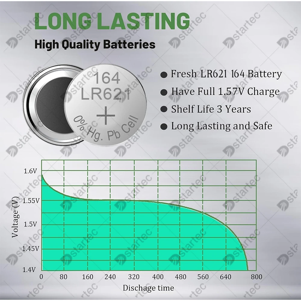 1.55V LR621 AG1 364A 364 164 531 SR621 LR60 CX60 Button Batteries For Watch Toys Remote SR521SW AG 1 Cell Coin Alkaline Battery