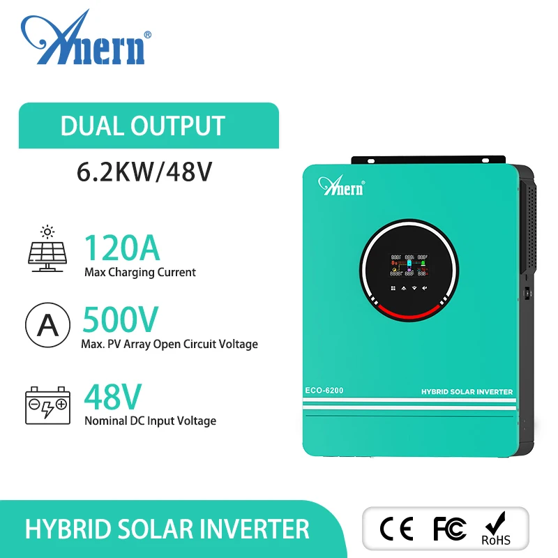 #75 Solar Inverters List of Top Picks