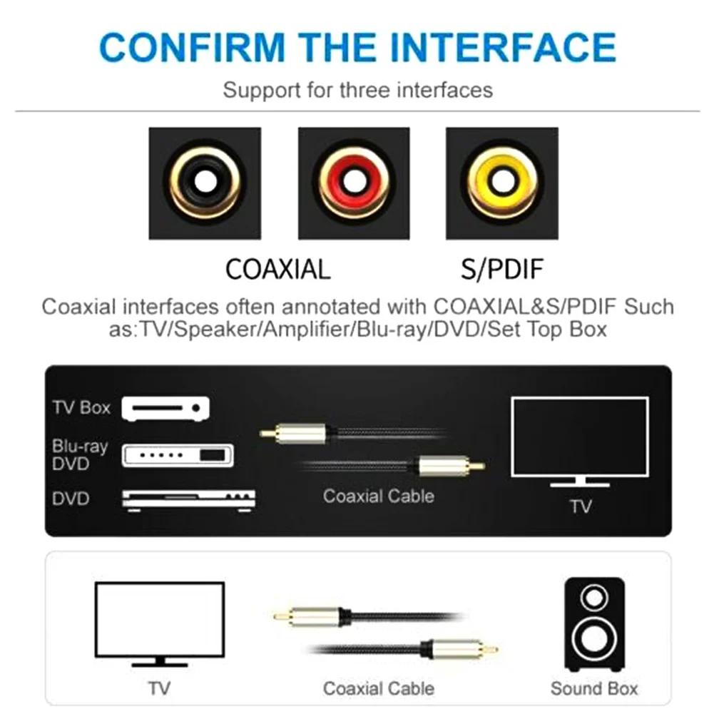 HIFI 5.1 Audio Cable Gold-Plated Digital Optical Fiber Cable RCA To RCA Male Subwoofer Cable for Amplifiers Home Theater HDTV