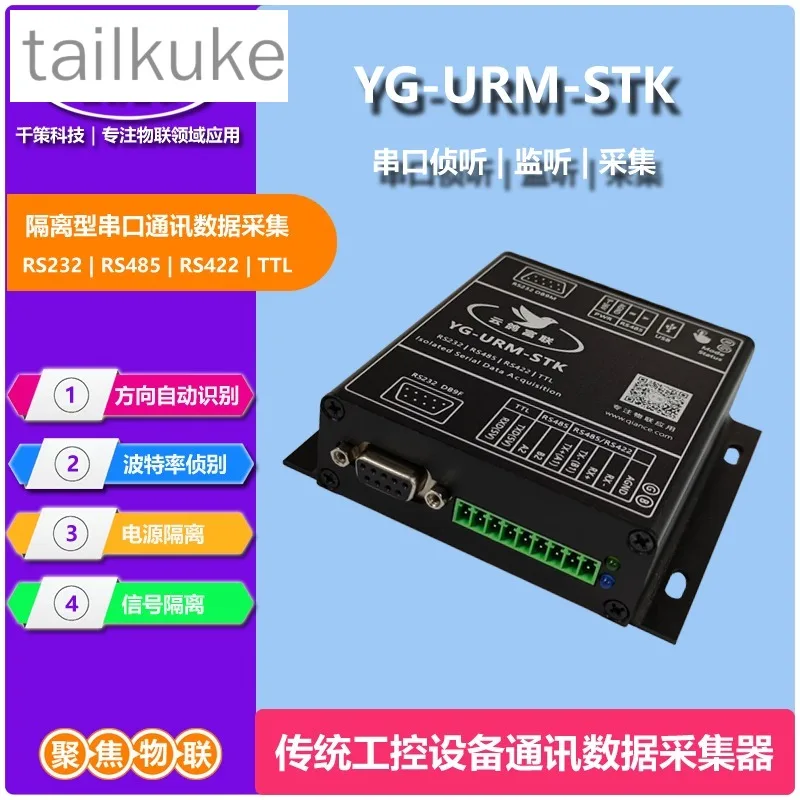 Plc Serial Port Exp…
