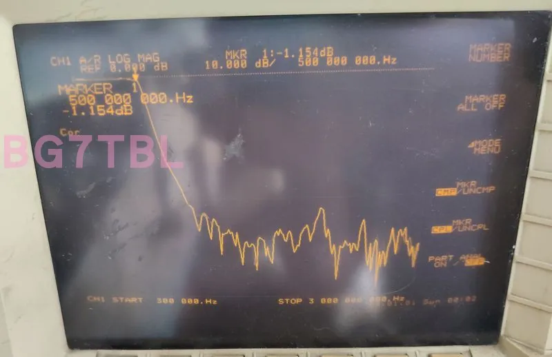 LC LPF DC Low pass filter 1Mhz 2Mhz 5Mhz  10Mhz  30Mhz  40Mhz  50Mhz  100Mhz 500Mhz 1Ghz