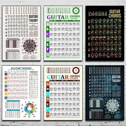 HD Print Guitar Chords Chart Theory Posters Minimalist Canvas Painting Music Wall Art For Modern Living Room Home Art Decoration