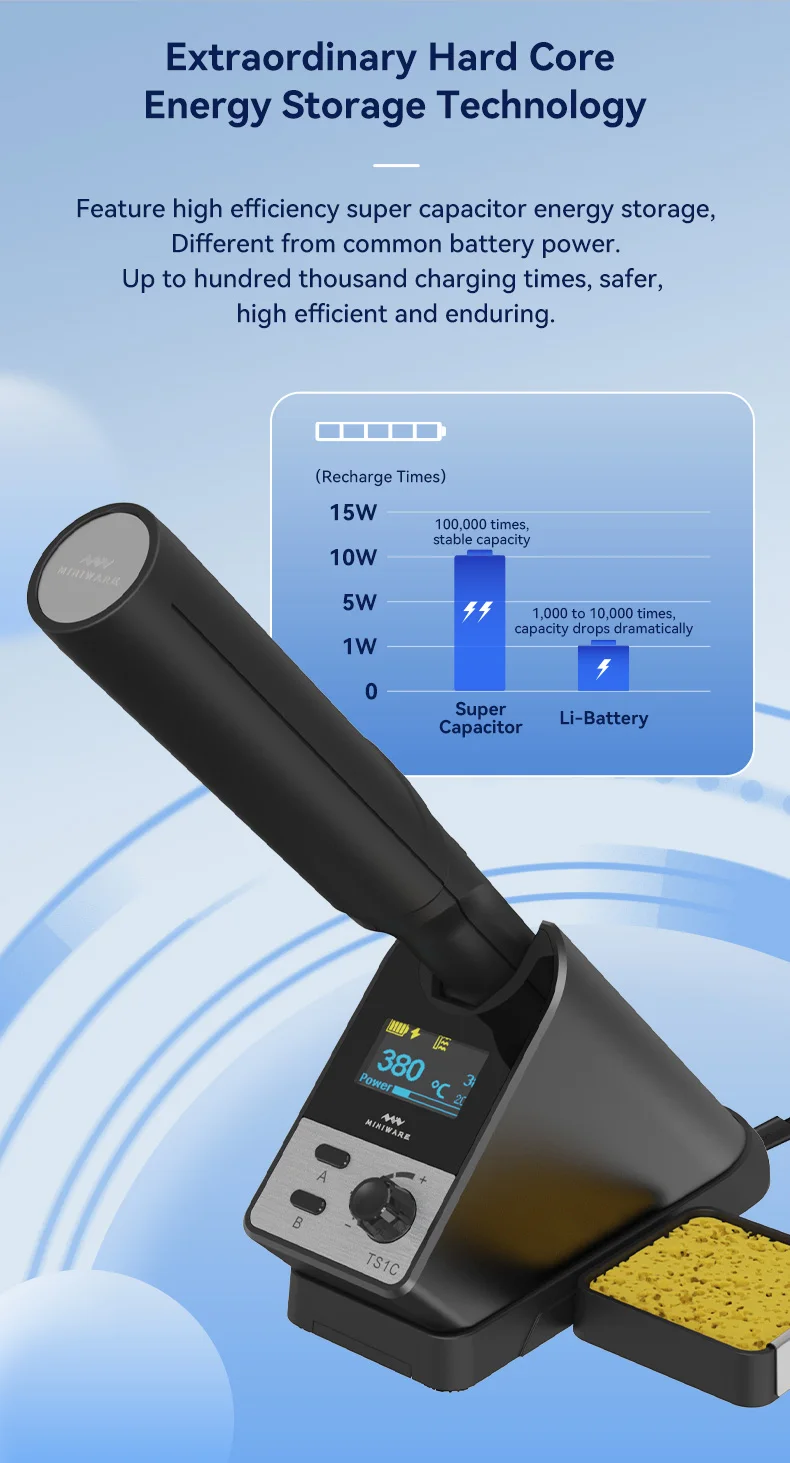 MINIWARE Cordless Soldering Station TS1C 45W Bluetooth 4.2 Technology of High-efficient Super Capacitor Rework SMD Repair Tool