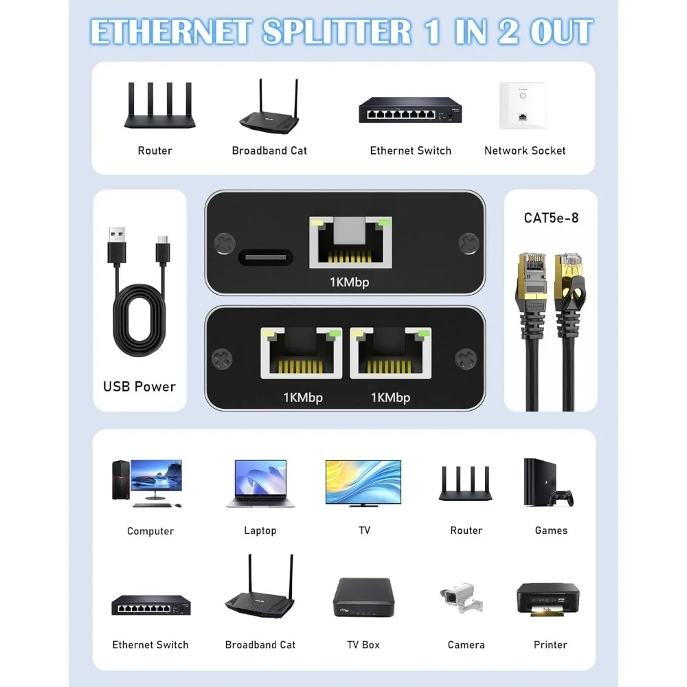 Thumbnail 3 - #4 Latest Gigabit Network Cables Offers