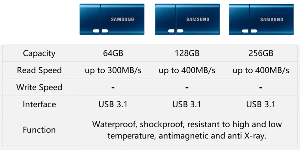 Imagem -03 - Samsung-mini Metal Usb Flash Drive 64gb 128gb 256gb até 400mb Barra de Disco Stick Fit da Plus