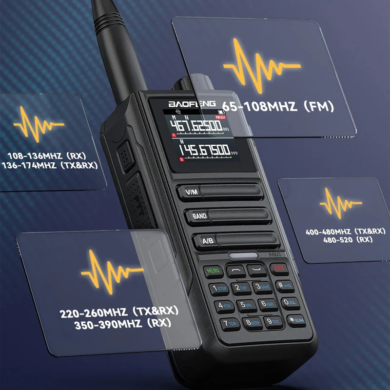 BAOFENG UV-16M Walkie Talkie Wirless Copy Frequency Mulit Band AM/FM Waterproof 999CH Radio bidirezionale Type-C UV16 Max nuovo aggiornamento