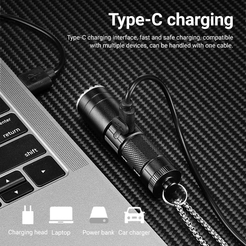 Super Mini LED Hanging Neck Flashlight Rechargeable Torch Outdoor Light Portable Light with Telescopic Zoom Magnet Back Clip