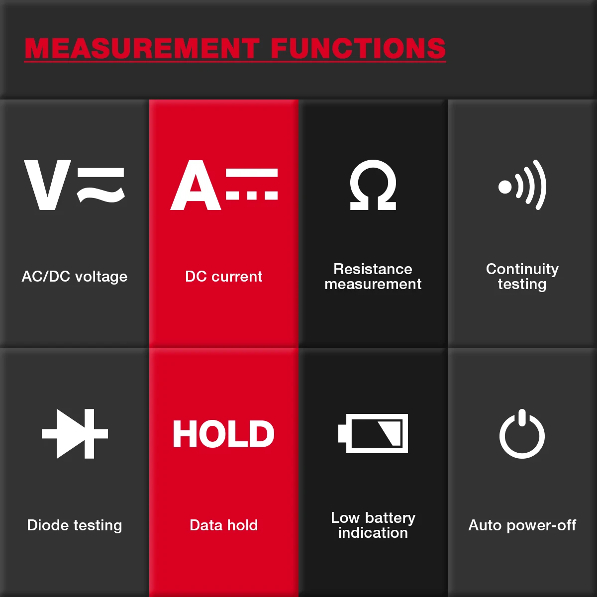 HABOTEST HT108L Digital Multimeter True-RMS 600V 10A AC DC Voltmeter Ammeter Multimetro Digital Multimeter Testers