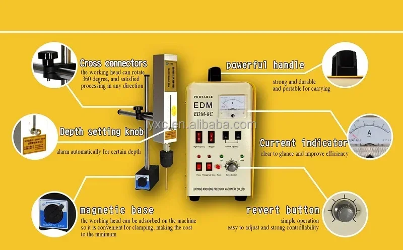 Máquina de remoção removedor e extrator de parafuso danificado portátil EDM-8C
