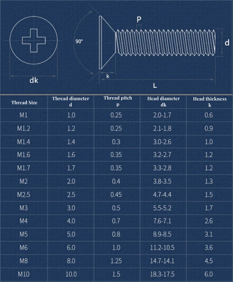 304 Stainless Steel Cross Phillips Flat Countersunk Head Screws M3 M4 M5 M6 M8 M10 Phillips Bolts