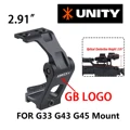 2.91 G33 G43 G45 BK