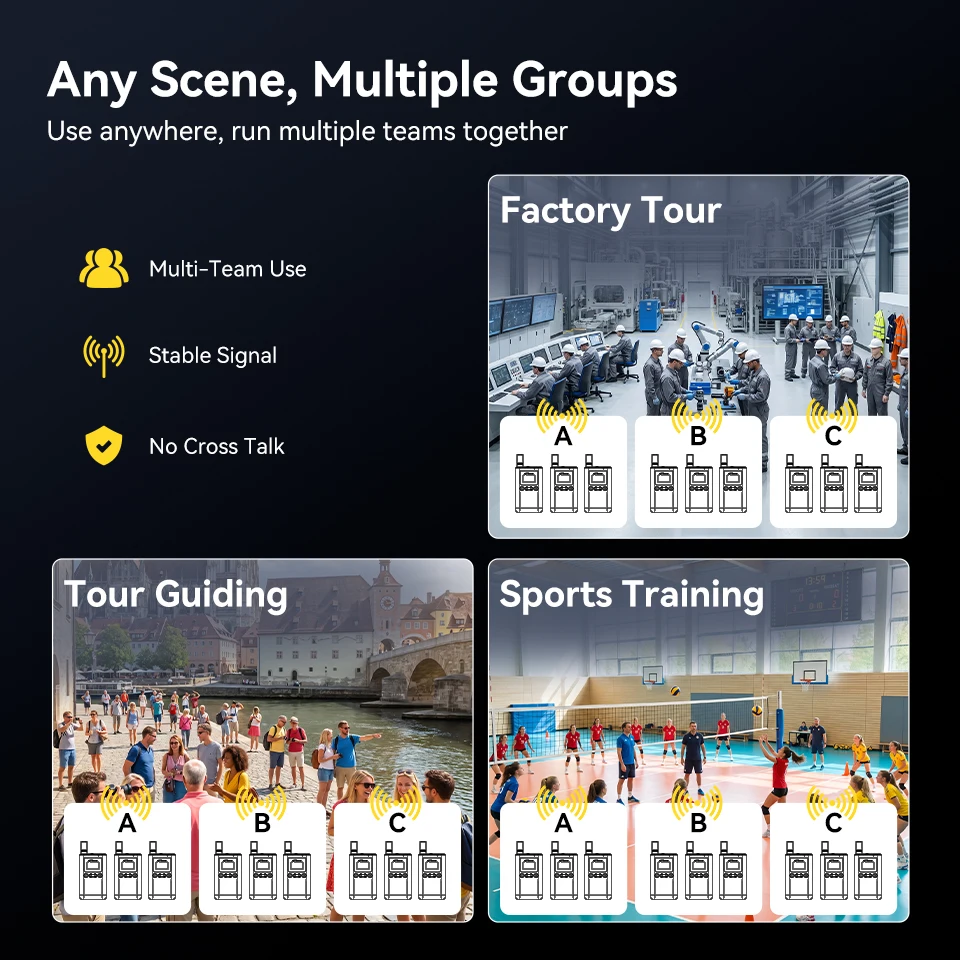 Retekess Tour Guide System TT129 Vollduplex-Kommunikationssystem, kabelloser Audio-Guide, drei Sendermikrofone für Tourismus-Meetings – Detail 3