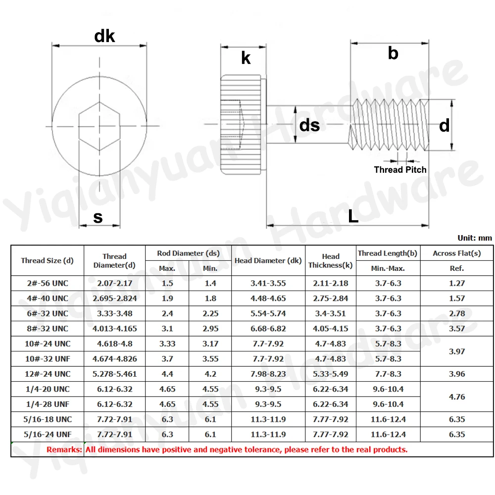 Sekrup kepala soket segi enam baja tahan karat SUS304 A2 UNC UNF DIN912 Weiyi 1/4'' 5/16'' anti-lepas